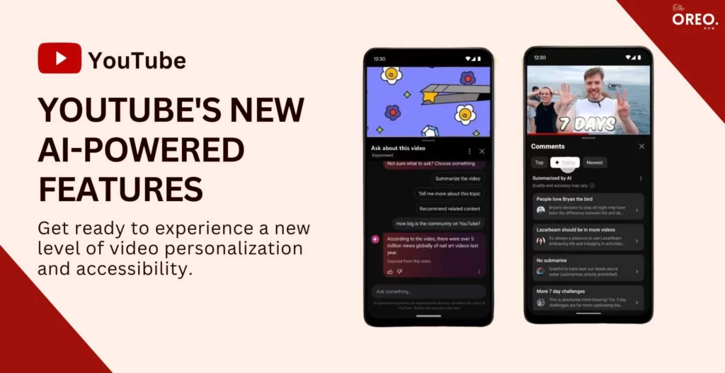 YouTube is Testing New AI-Powered Features