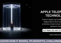 Apple Teleport Technology